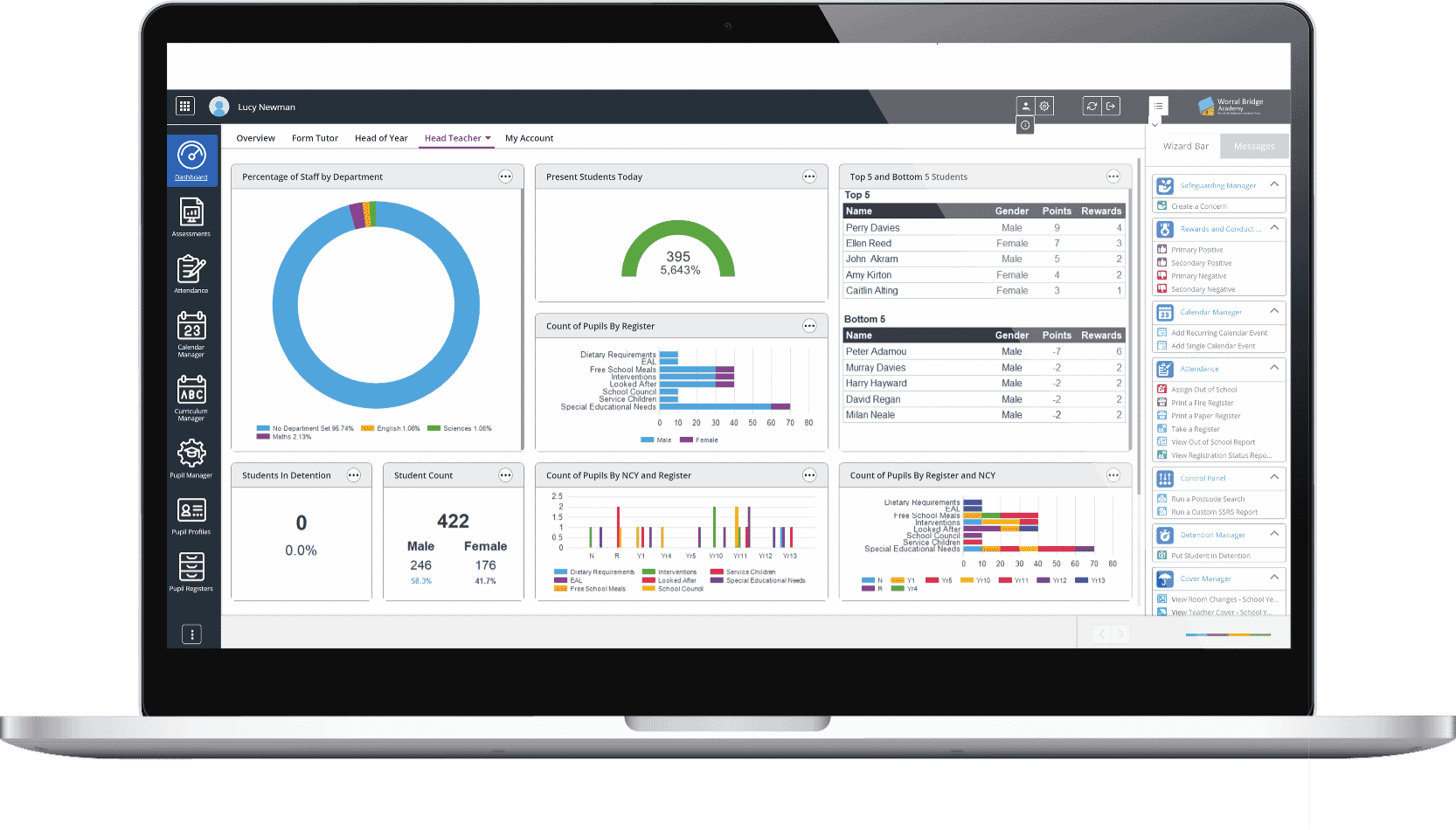 School MIS - Management Information Systems | IRIS